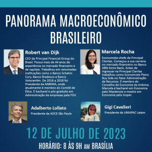 Participe do Café da ADCE UNIAPAC com o tema “Panorama Macroeconômico Brasileiro”